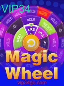 MagicWheel: A Nova Sensação do Mundo dos Jogos